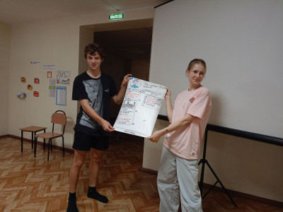 Кольца защиты - путь к себе