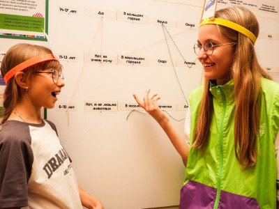 Фотосет "Подростки помогают тренерам"