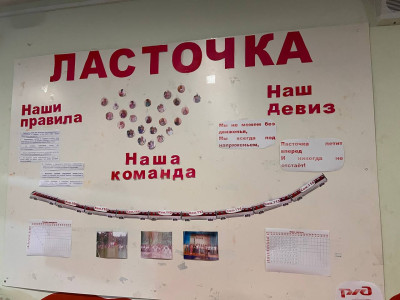 &laquo;День железнодорожных профессий&raquo; в Усладе!