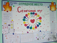 Чей отрядный уголок лучше?