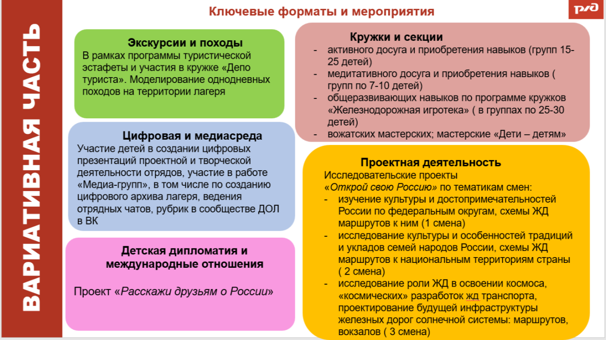 ДОЛ &laquo;Тверца&raquo;
