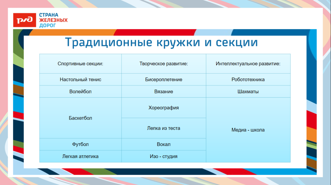 Детский оздоровительный лагерь "Магистраль"