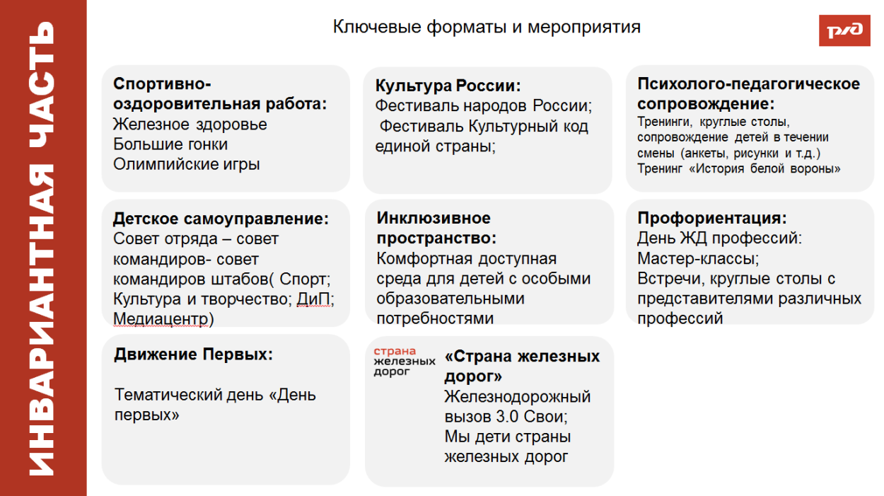 ДОЛ "им. Павлика Морозова"