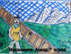 Конкурс рисунков &laquo;Моя семья железнодорожников&raquo;