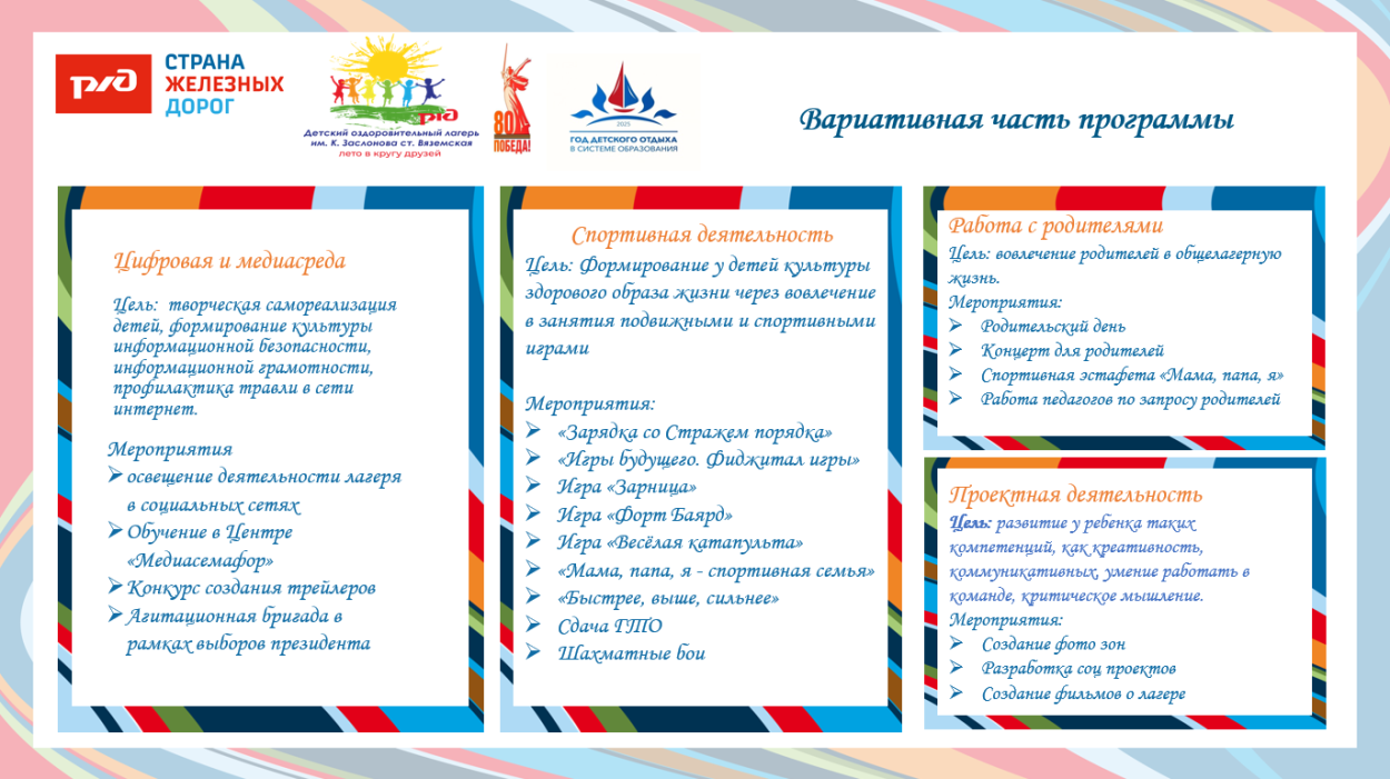 ДОЛ им. К.Заслонова ст. Вяземская