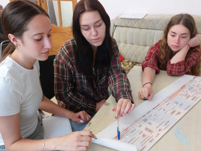 Кольца защиты