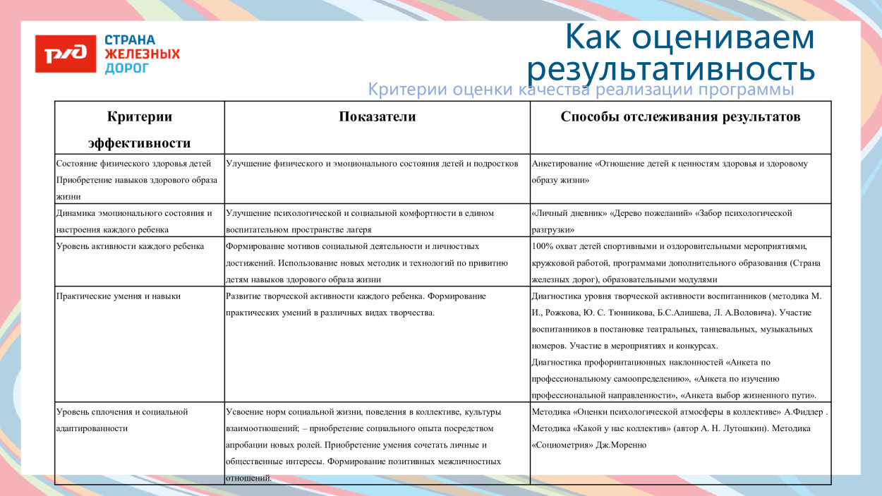 ЛЕЧЕБНО-ОЗДОРОВИТЕЛЬНЫЙ КОМПЛЕКС &laquo;САХАРЕЖ&raquo; ДОЛ