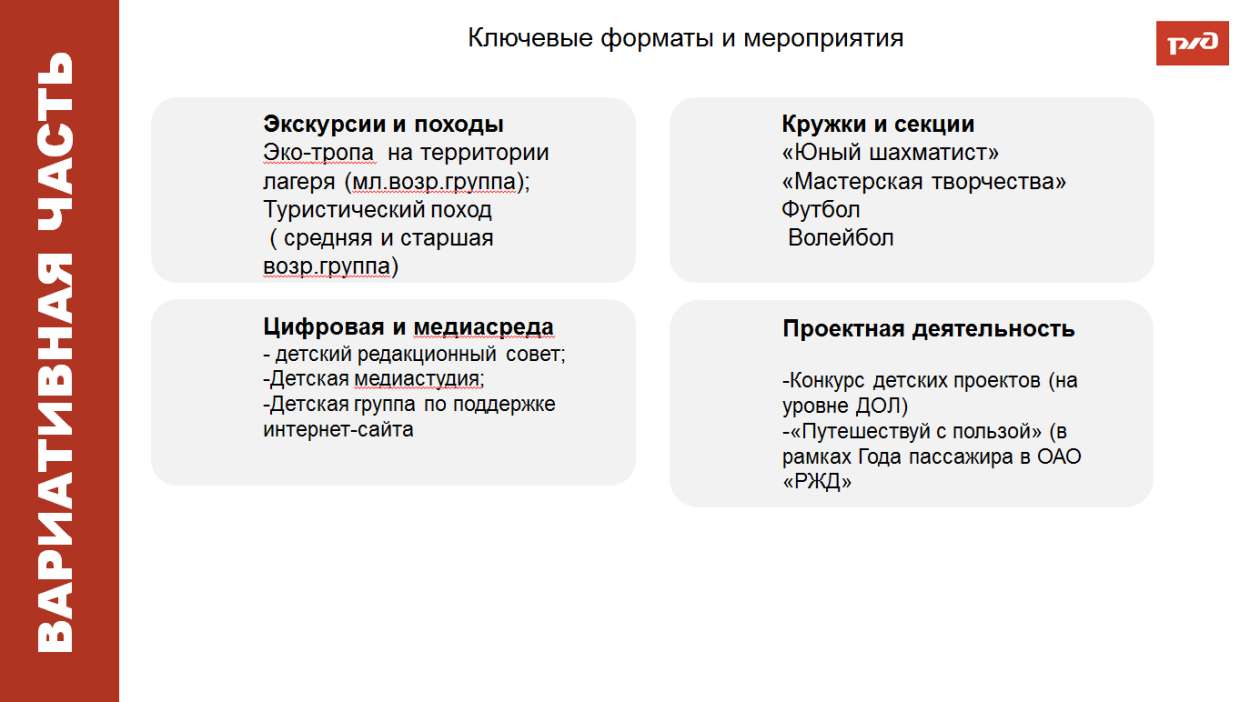 ДОЛ "им. Павлика Морозова"
