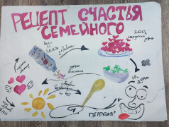 Самые близкие &mdash; СЕМЬЯ