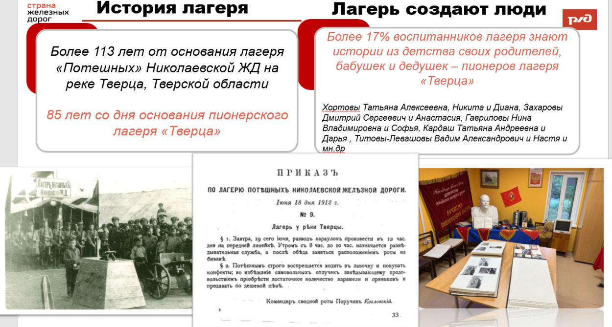 ДОЛ &laquo;Тверца&raquo;