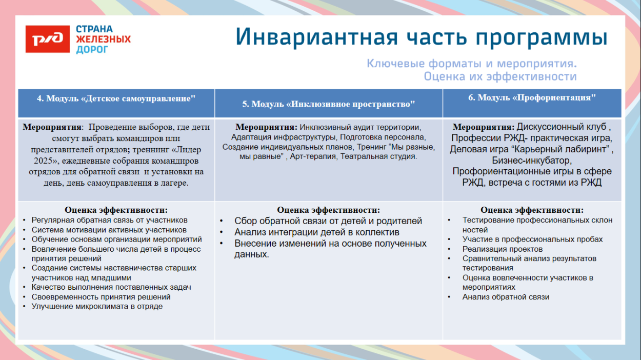 Детский оздоровительный лагерь "Магистраль"
