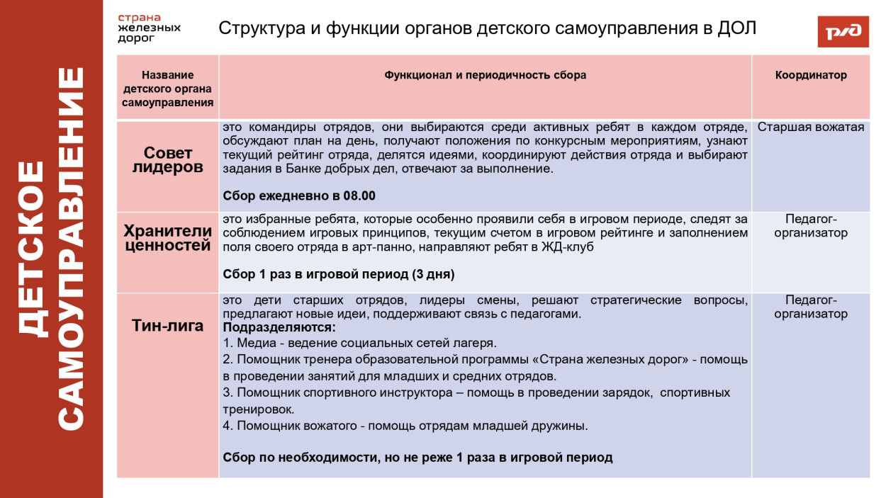 Детский оздоровительный центр "Талица"