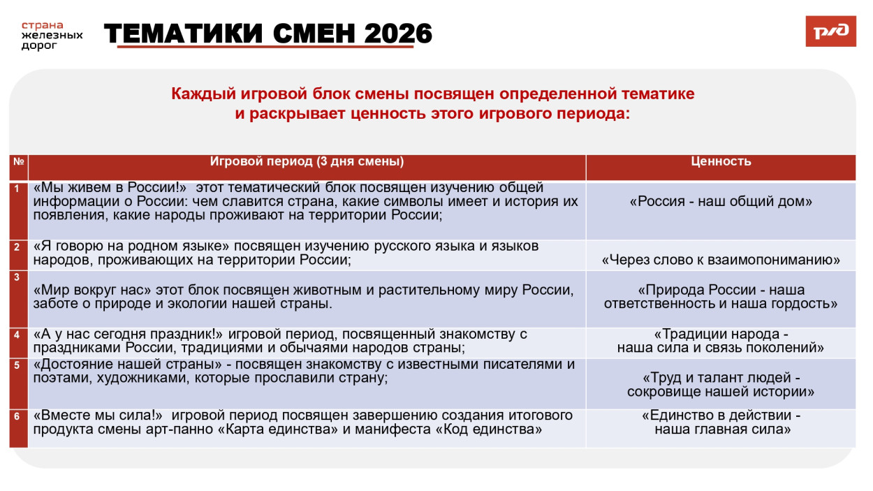 Детский оздоровительный центр "Талица"