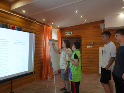 Мы-будущие работники РЖД