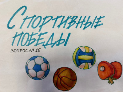 Фотосет &laquo;Помощь игрокам&raquo; Ответы на вопросы