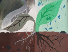 "Экологический след: Время действовать!"