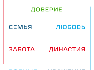 Помощь игрокам в формате инфографики