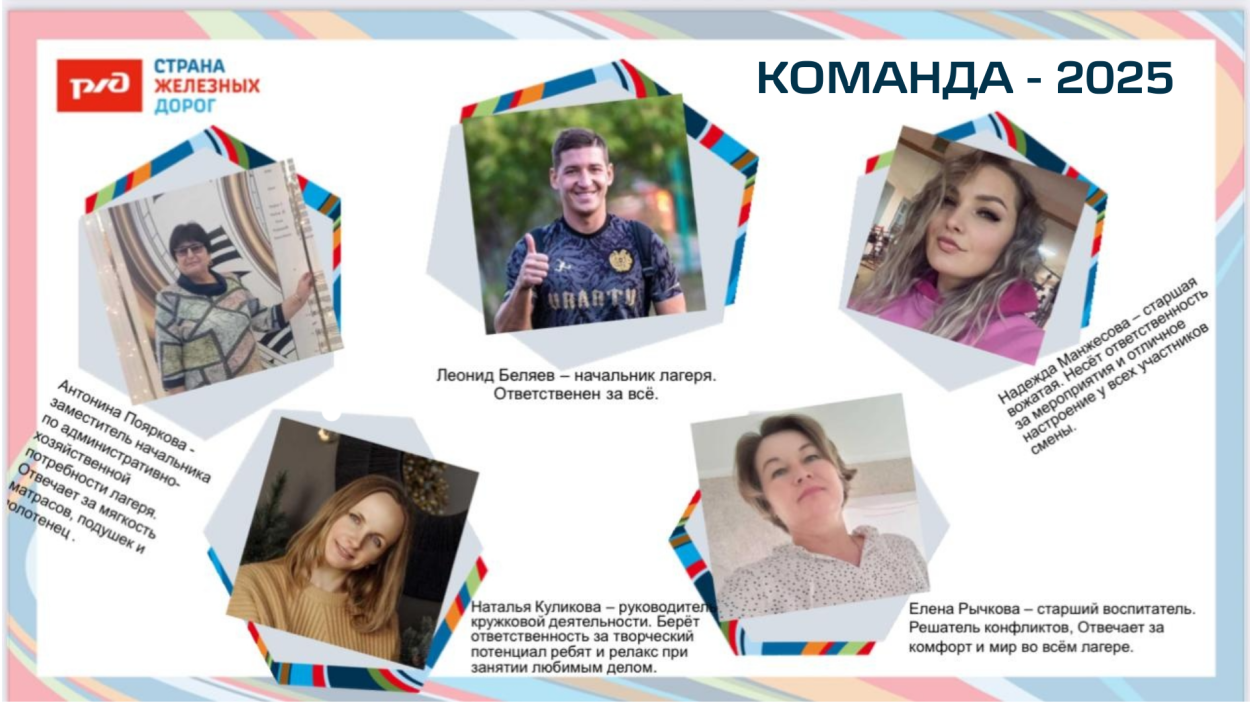 Детский оздоровительный лагерь имени А.П. Гайдара