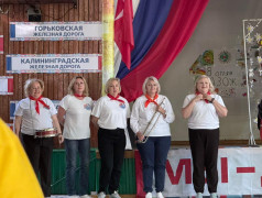 Фестиваль вожатых &laquo;Вчера. Сегодня. Завтра&raquo;