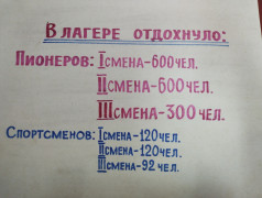 Патриотическое мероприятие "Моя Малая Родина"