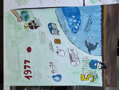 ДЕНЬ ЭКОЛОГА ИЛИ ГЕРОИ ЗЕЛЁНОГО БУДУЩЕГО