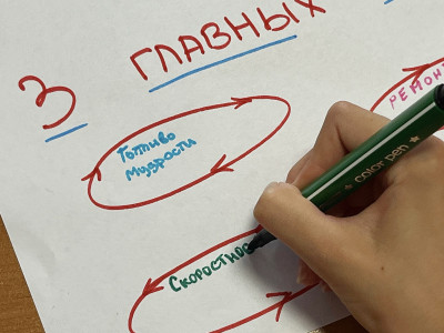 Заслоновград. Помощь игрокам