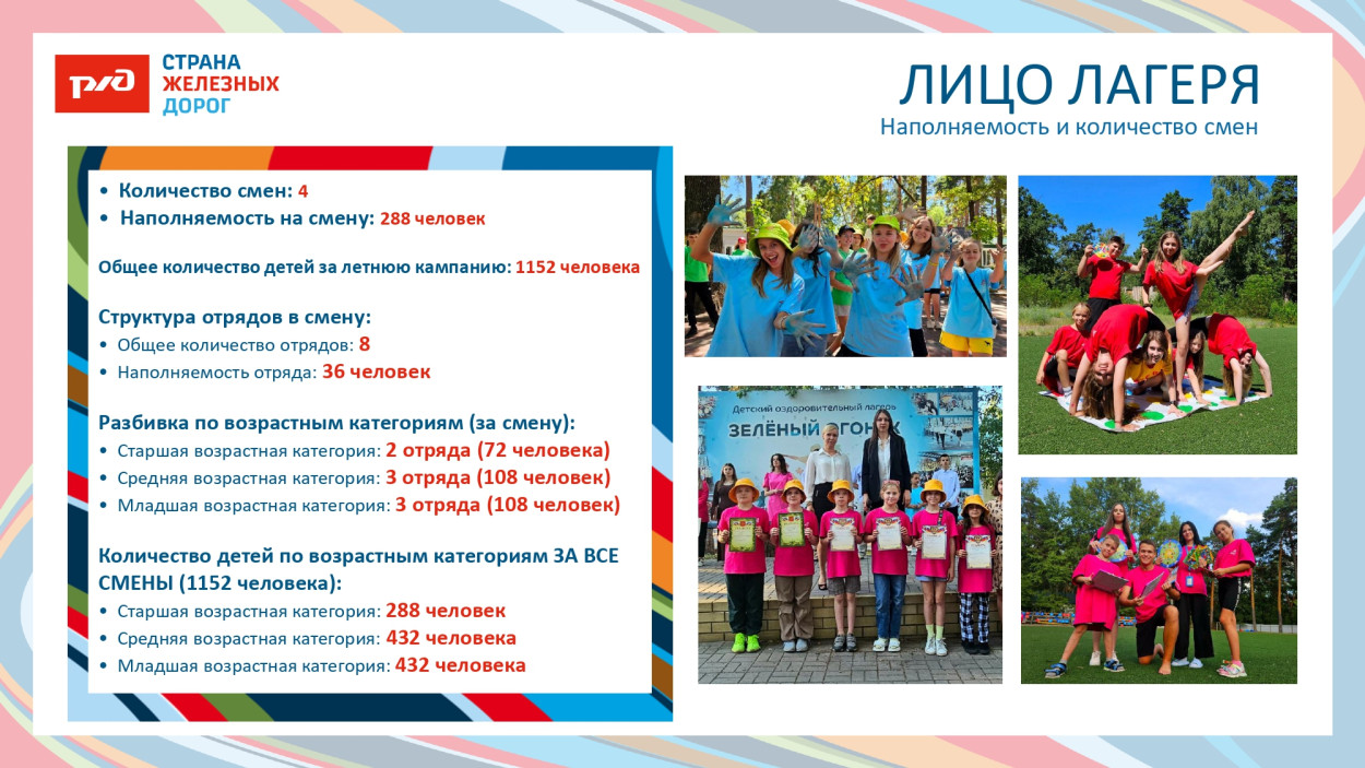 ДОЛ "Зелёный огонёк"