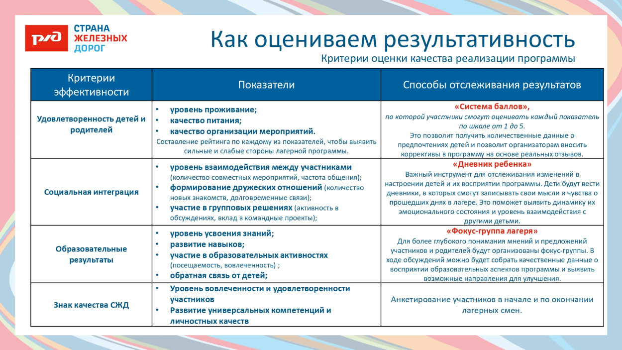 ДОЛ "Зелёный огонёк"