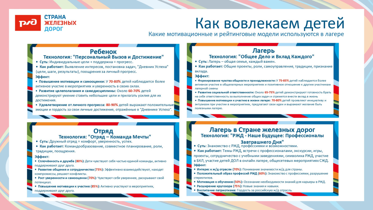 ДОЛ "Зелёный огонёк"