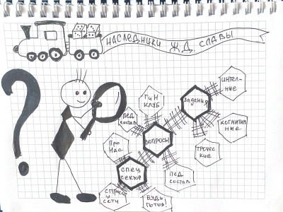 Помогаторы в игре!