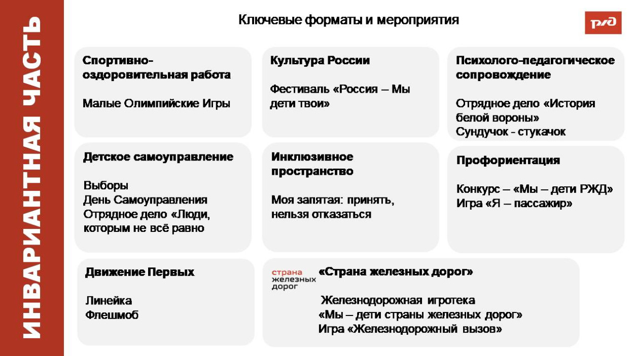 Детский оздоровительный санаторный лагерь им. Горького