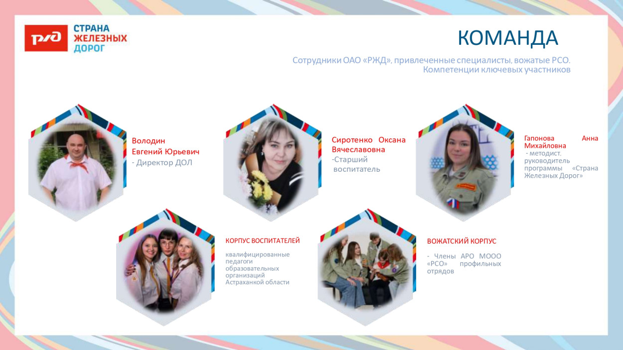 ДОЛ "Юный железнодорожник"