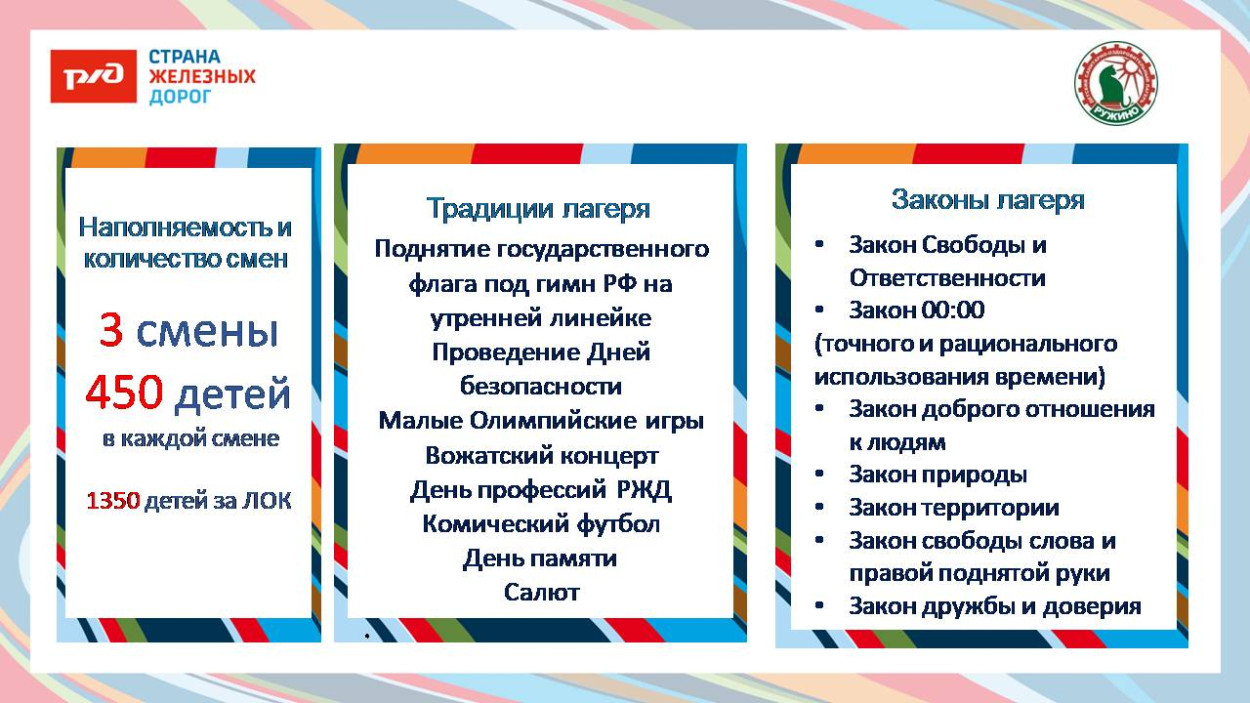 Детский оздоровительный санаторный лагерь им. Горького