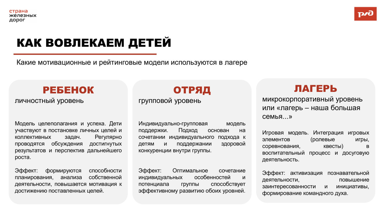 Детский оздоровительный лагерь "Алёнушка"