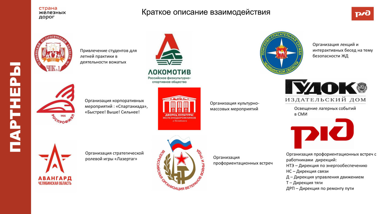 Детский оздоровительный лагерь "Алёнушка"