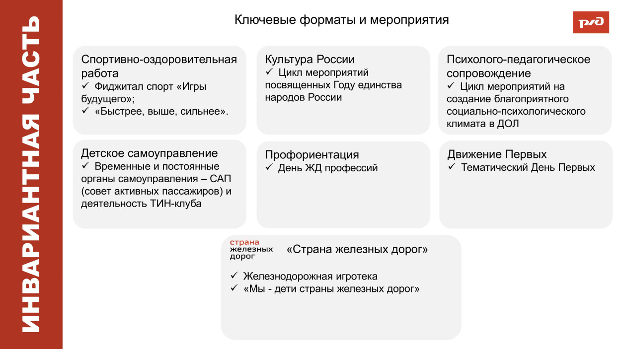 Детский оздоровительный лагерь "Алёнушка"
