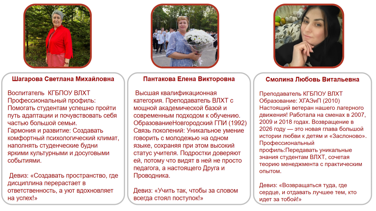 Детский оздоровительный лагерь им. К.Заслонова  ст.Вяземская