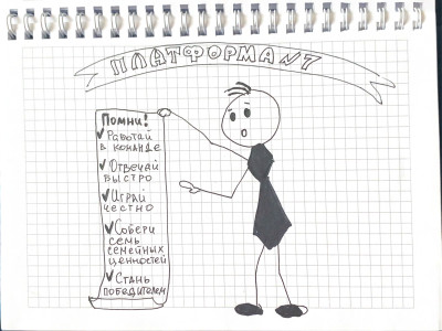 Помогаторы в игре!