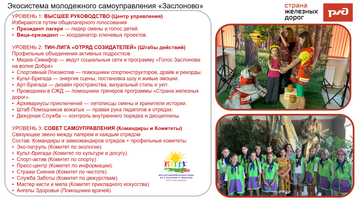 Детский оздоровительный лагерь им. К.Заслонова  ст.Вяземская