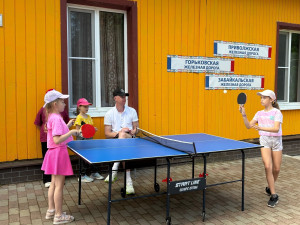 Где рождаются чемпионы: будни юных спортсменов в «Маяке»