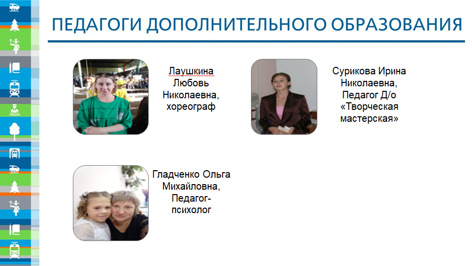 Детский оздоровительный лагерь &laquo;Родничок&raquo;