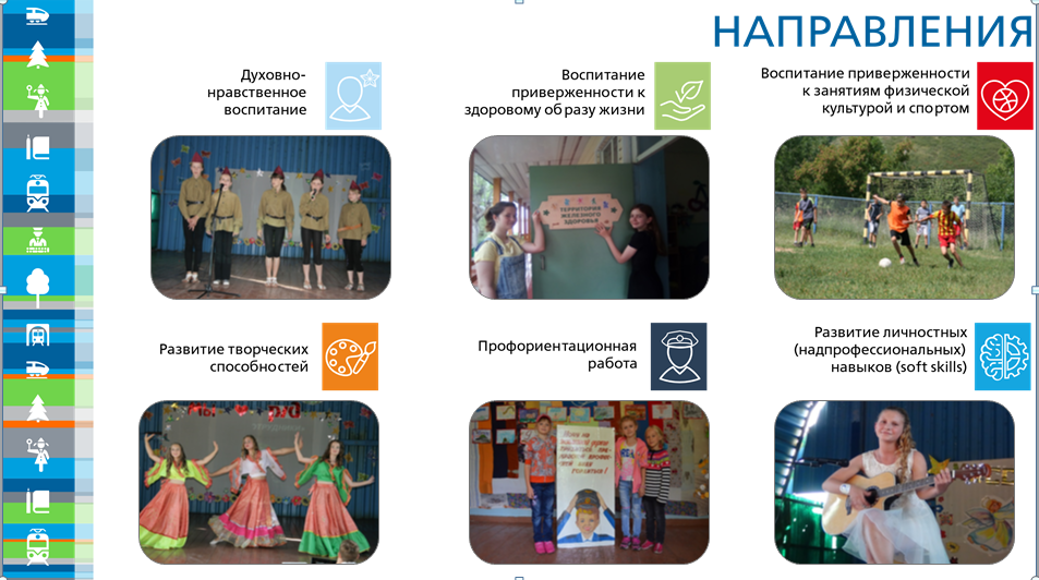 Детский оздоровительный лагерь &laquo;Родничок&raquo;