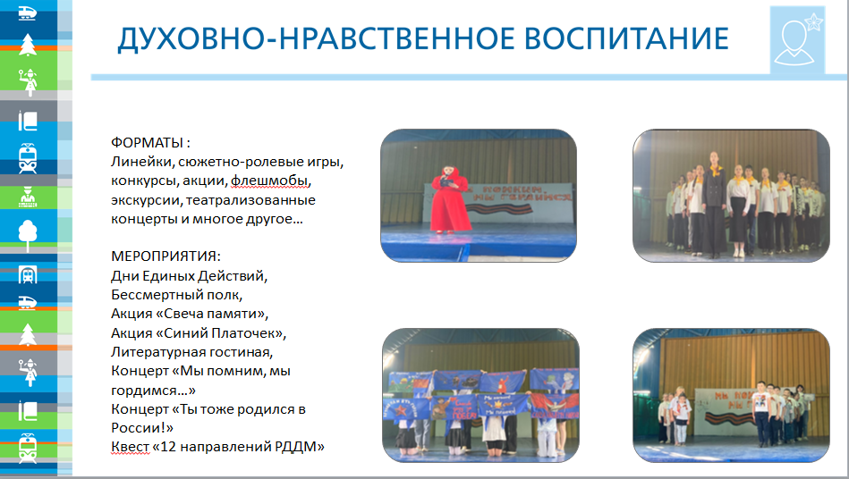 Детский оздоровительный лагерь &laquo;Родничок&raquo;