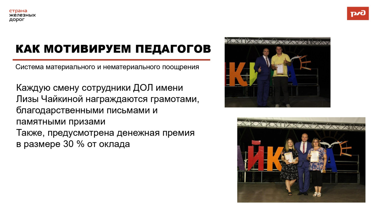 ДОЛ им. Л.Чайкиной