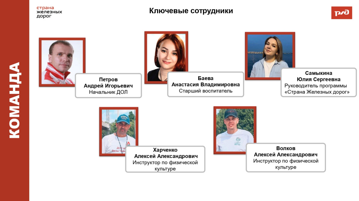 ДОЛ им. Л.Чайкиной