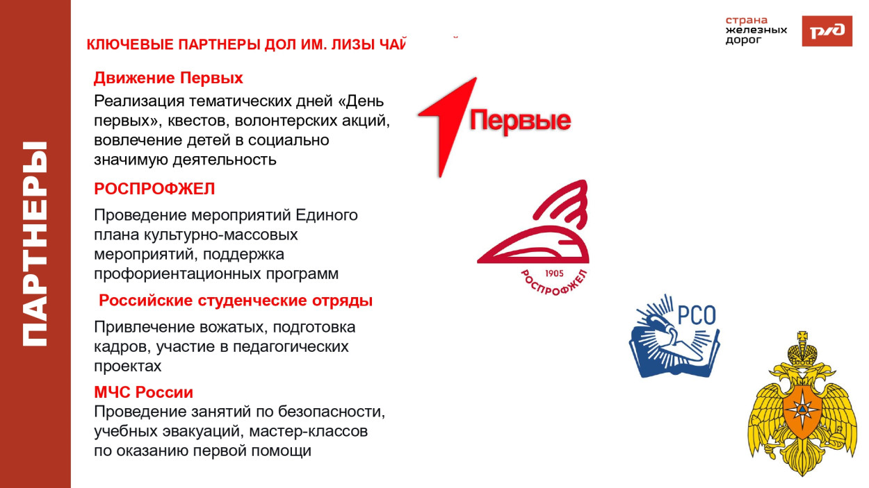 ДОЛ им. Л.Чайкиной