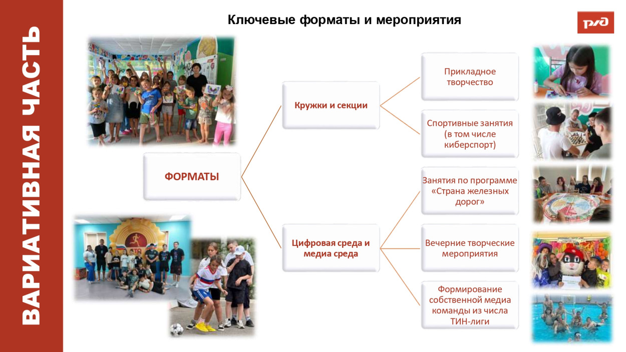 ДОЛ "Юный железнодорожник"