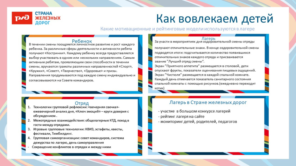 ДОЛ "Костёр"