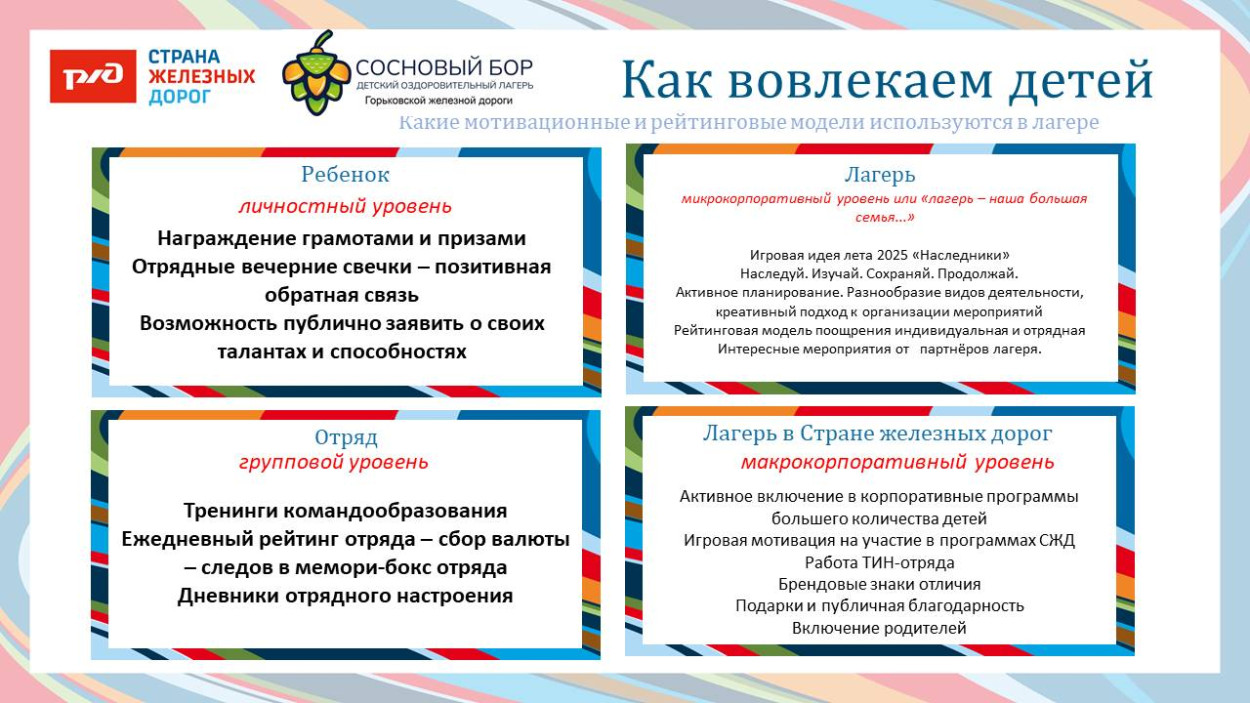 ЛЗОЛ "Сосновый бор"