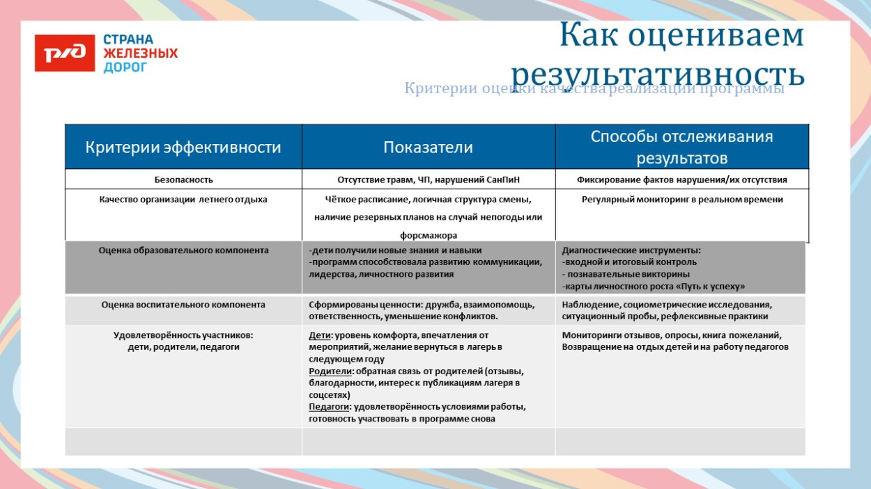 ДОЛ &laquo;Ракета&raquo;